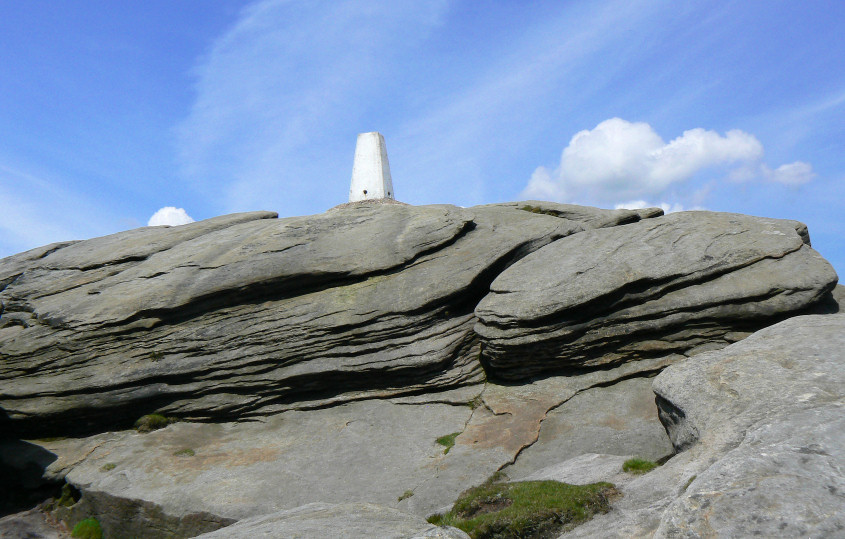 Back Tor's trig Back Tor's trig